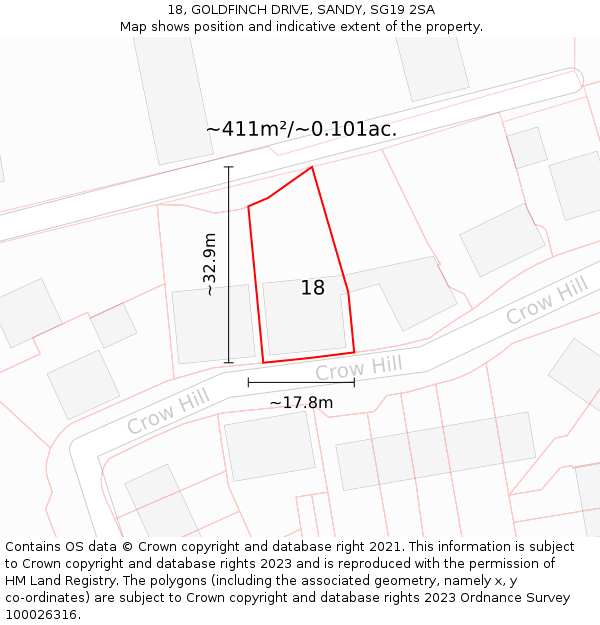 18, GOLDFINCH DRIVE, SANDY, SG19 2SA: Plot and title map
