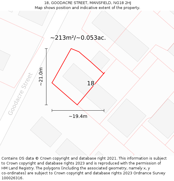 18, GOODACRE STREET, MANSFIELD, NG18 2HJ: Plot and title map