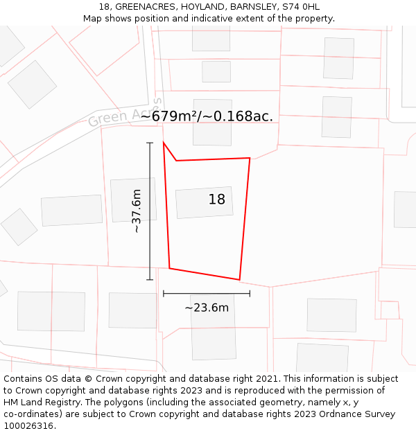 18, GREENACRES, HOYLAND, BARNSLEY, S74 0HL: Plot and title map