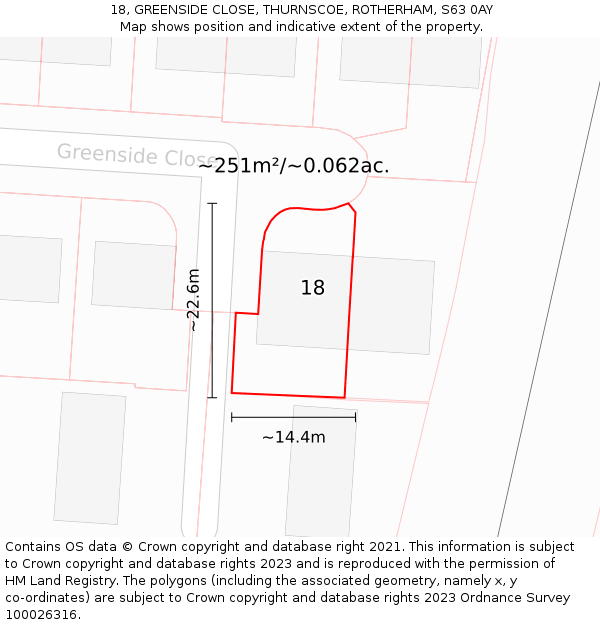 18, GREENSIDE CLOSE, THURNSCOE, ROTHERHAM, S63 0AY: Plot and title map