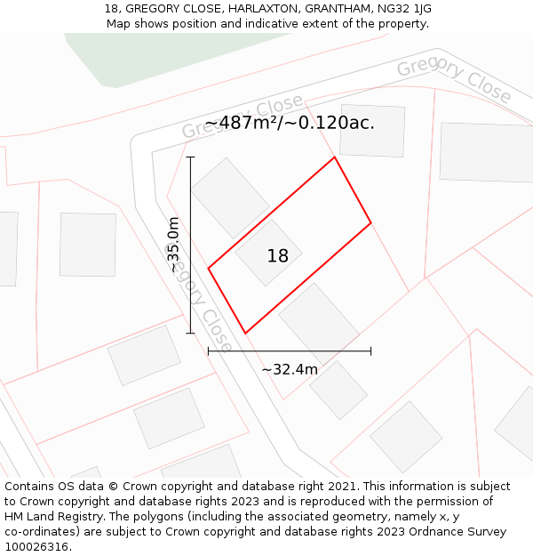 18, GREGORY CLOSE, HARLAXTON, GRANTHAM, NG32 1JG: Plot and title map