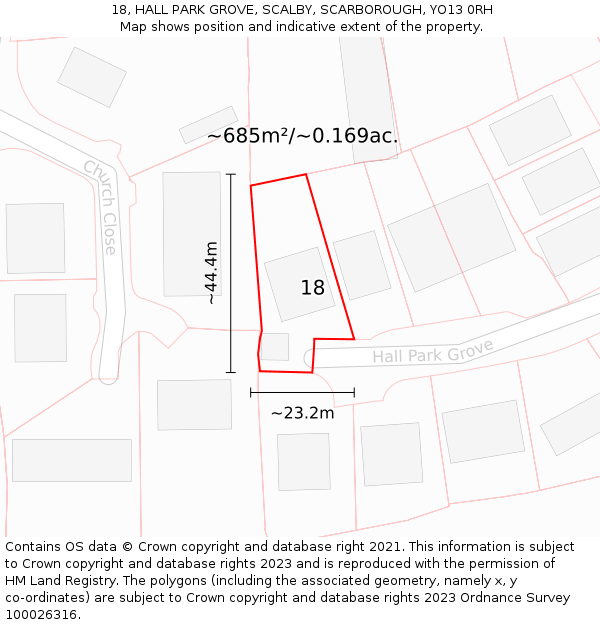 18, HALL PARK GROVE, SCALBY, SCARBOROUGH, YO13 0RH: Plot and title map