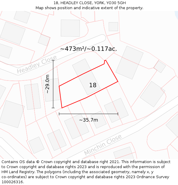 18, HEADLEY CLOSE, YORK, YO30 5GH: Plot and title map