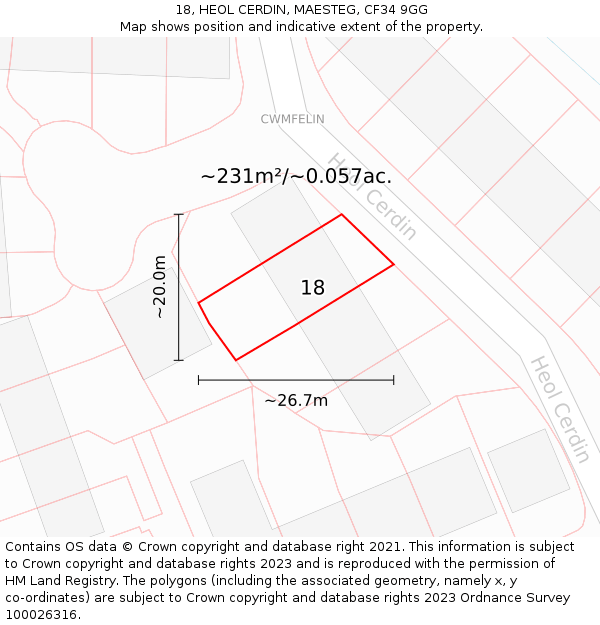 18, HEOL CERDIN, MAESTEG, CF34 9GG: Plot and title map