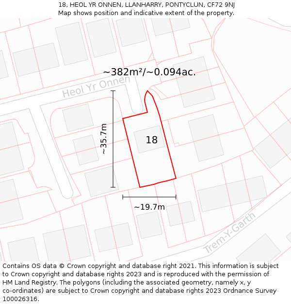 18, HEOL YR ONNEN, LLANHARRY, PONTYCLUN, CF72 9NJ: Plot and title map