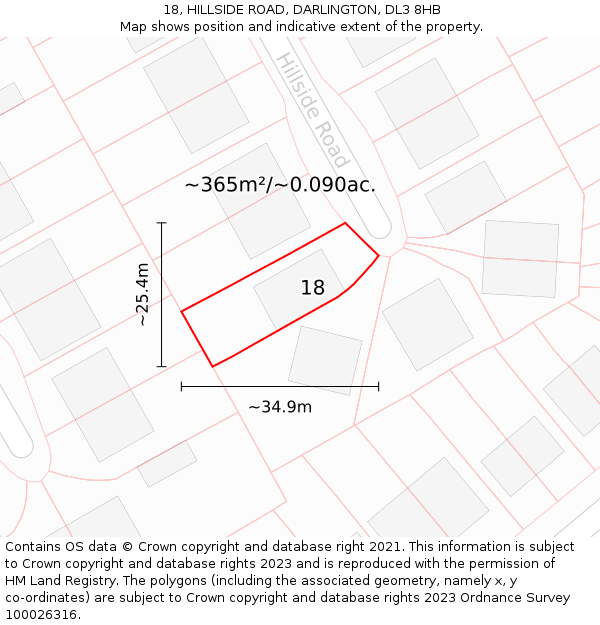 18, HILLSIDE ROAD, DARLINGTON, DL3 8HB: Plot and title map