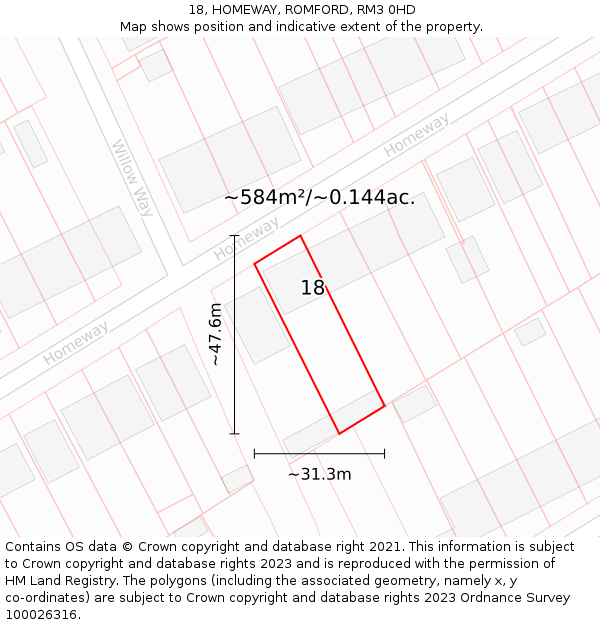 18, HOMEWAY, ROMFORD, RM3 0HD: Plot and title map