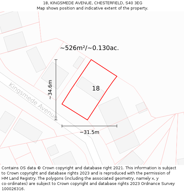 18, KINGSMEDE AVENUE, CHESTERFIELD, S40 3EG: Plot and title map