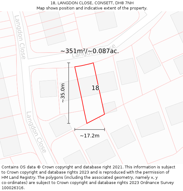 18, LANGDON CLOSE, CONSETT, DH8 7NH: Plot and title map