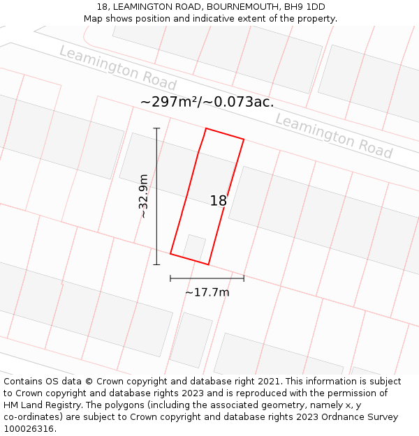 18, LEAMINGTON ROAD, BOURNEMOUTH, BH9 1DD: Plot and title map