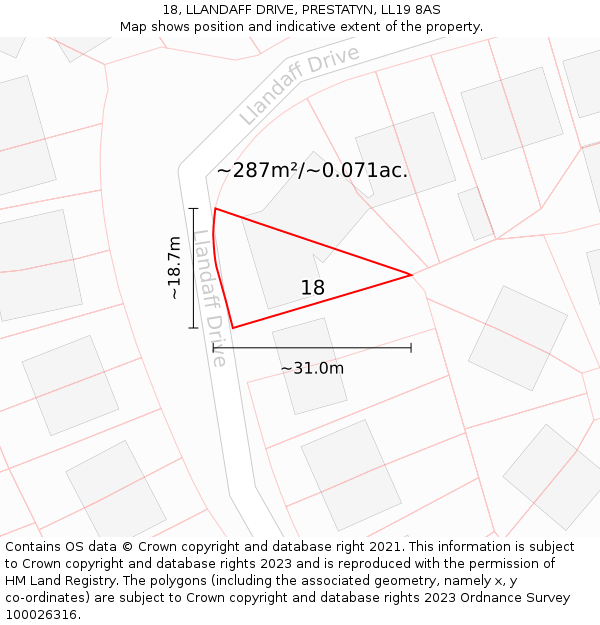 18, LLANDAFF DRIVE, PRESTATYN, LL19 8AS: Plot and title map