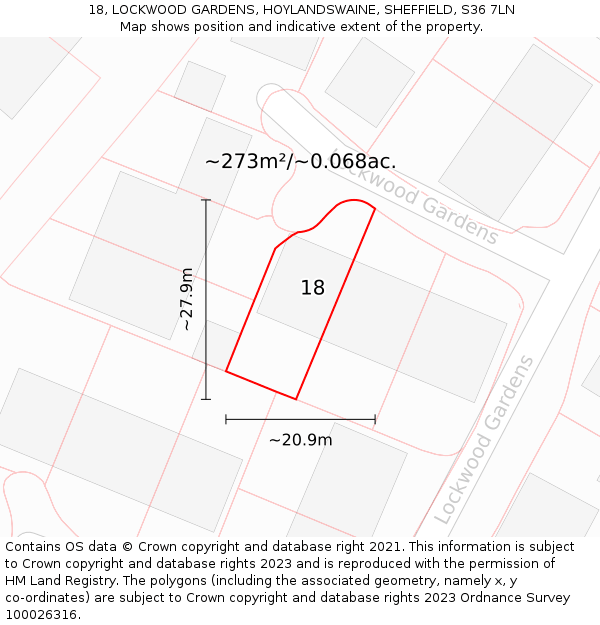 18, LOCKWOOD GARDENS, HOYLANDSWAINE, SHEFFIELD, S36 7LN: Plot and title map