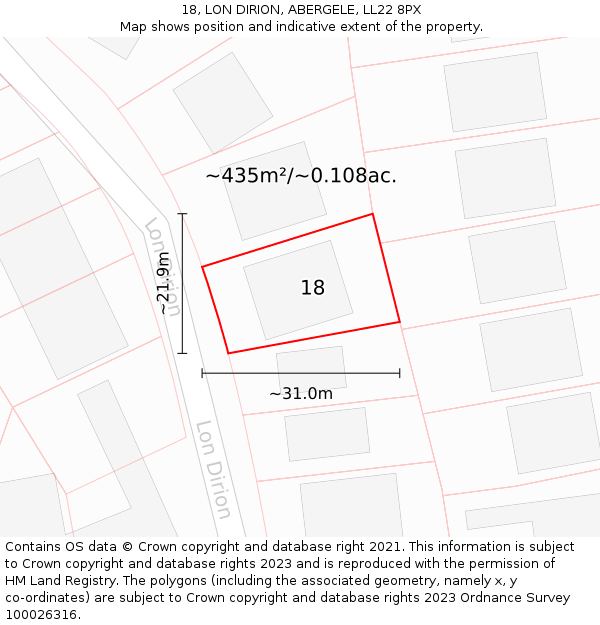 18, LON DIRION, ABERGELE, LL22 8PX: Plot and title map