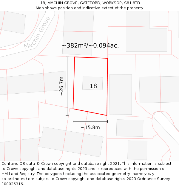 18, MACHIN GROVE, GATEFORD, WORKSOP, S81 8TB: Plot and title map