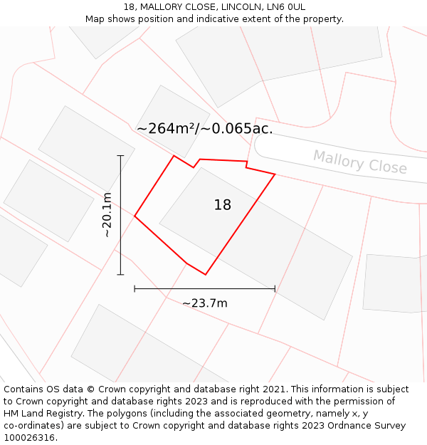 18, MALLORY CLOSE, LINCOLN, LN6 0UL: Plot and title map