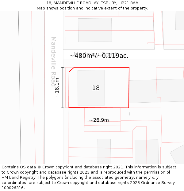 18, MANDEVILLE ROAD, AYLESBURY, HP21 8AA: Plot and title map
