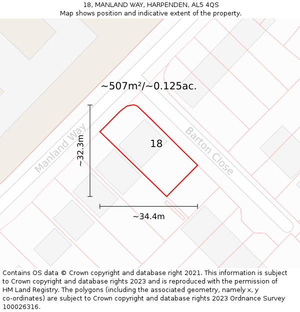18, MANLAND WAY, HARPENDEN, AL5 4QS: Plot and title map