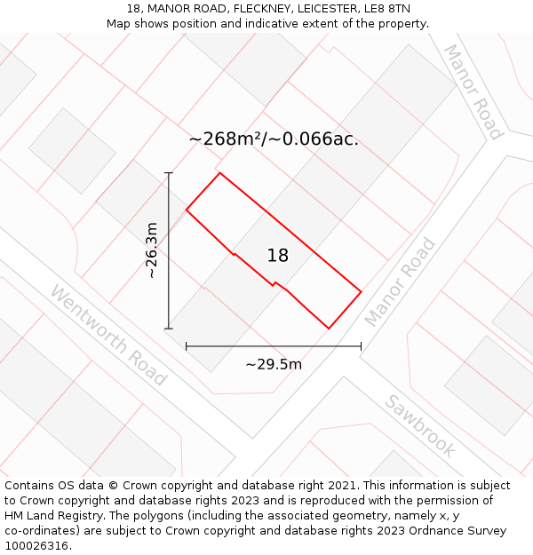 18, MANOR ROAD, FLECKNEY, LEICESTER, LE8 8TN: Plot and title map
