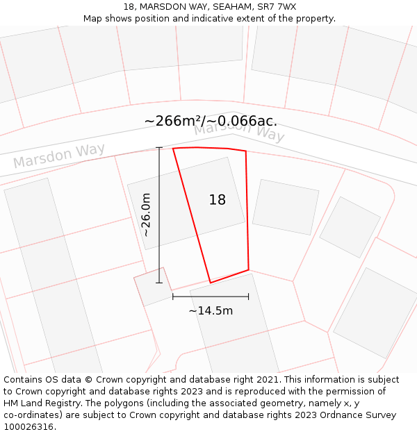 18, MARSDON WAY, SEAHAM, SR7 7WX: Plot and title map