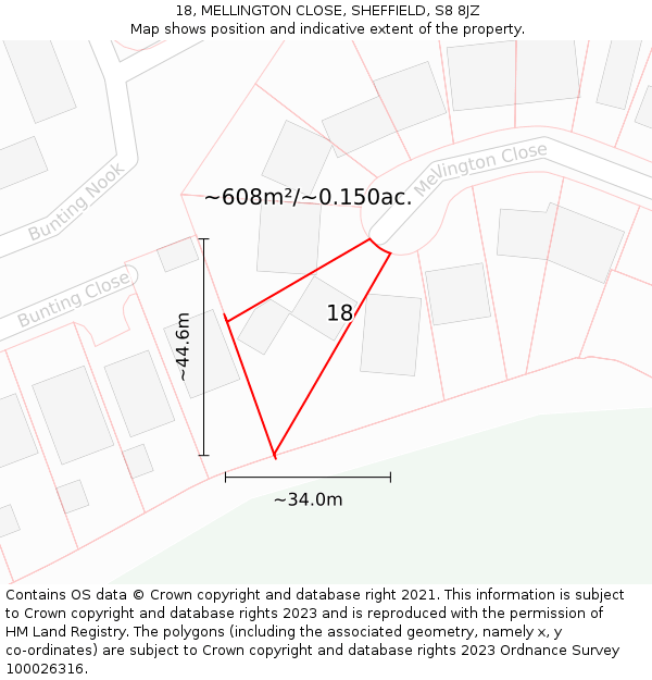 18, MELLINGTON CLOSE, SHEFFIELD, S8 8JZ: Plot and title map