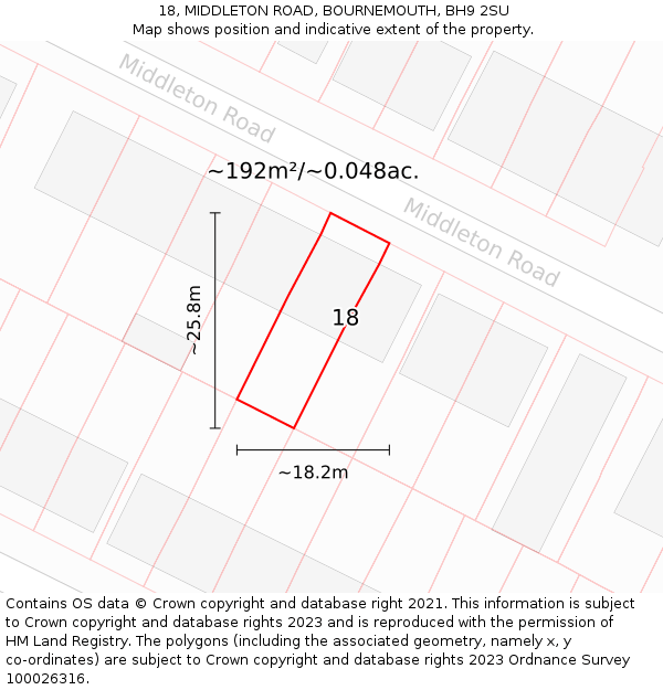 18, MIDDLETON ROAD, BOURNEMOUTH, BH9 2SU: Plot and title map