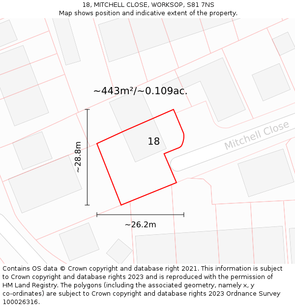 18, MITCHELL CLOSE, WORKSOP, S81 7NS: Plot and title map