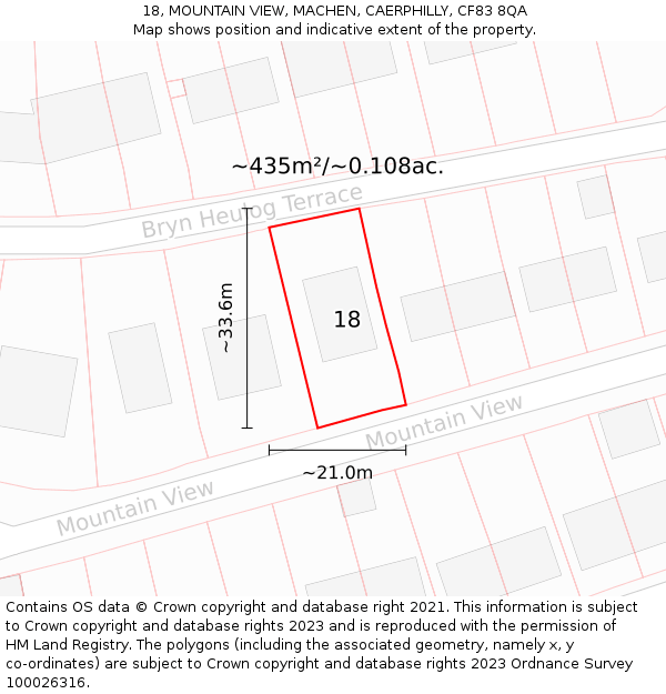 18, MOUNTAIN VIEW, MACHEN, CAERPHILLY, CF83 8QA: Plot and title map
