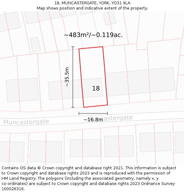 18, MUNCASTERGATE, YORK, YO31 9LA: Plot and title map