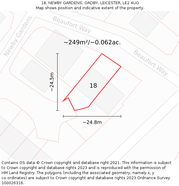 18, NEWBY GARDENS, OADBY, LEICESTER, LE2 4UG: Plot and title map