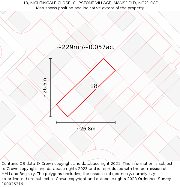 18, NIGHTINGALE CLOSE, CLIPSTONE VILLAGE, MANSFIELD, NG21 9GF: Plot and title map