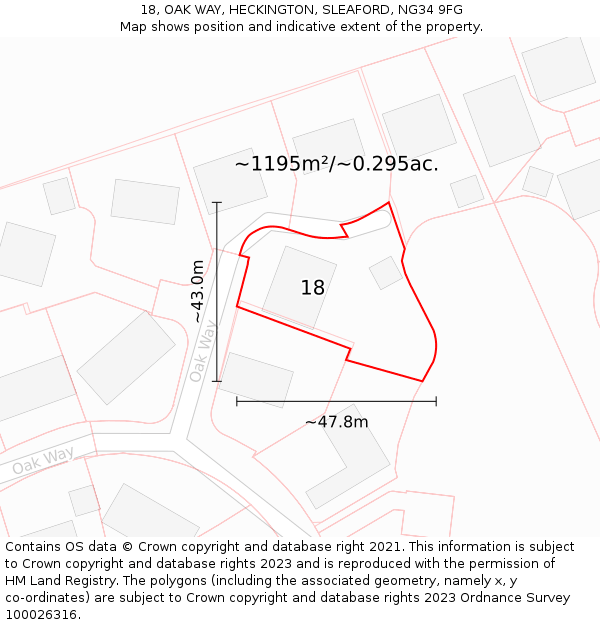 18, OAK WAY, HECKINGTON, SLEAFORD, NG34 9FG: Plot and title map