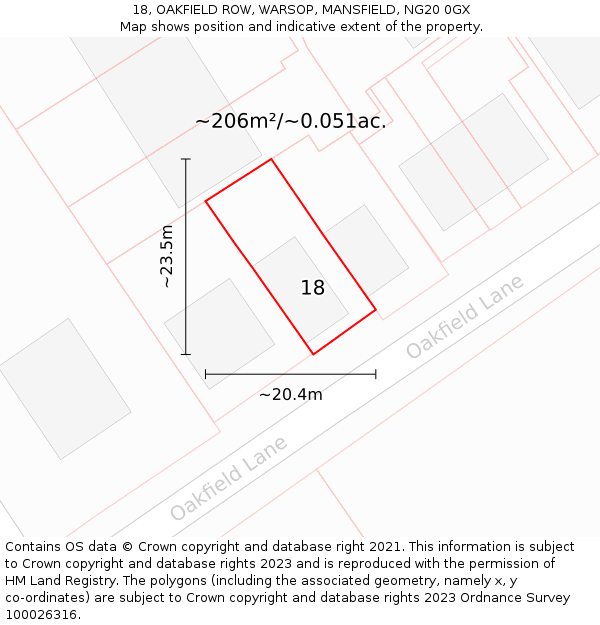 18, OAKFIELD ROW, WARSOP, MANSFIELD, NG20 0GX: Plot and title map