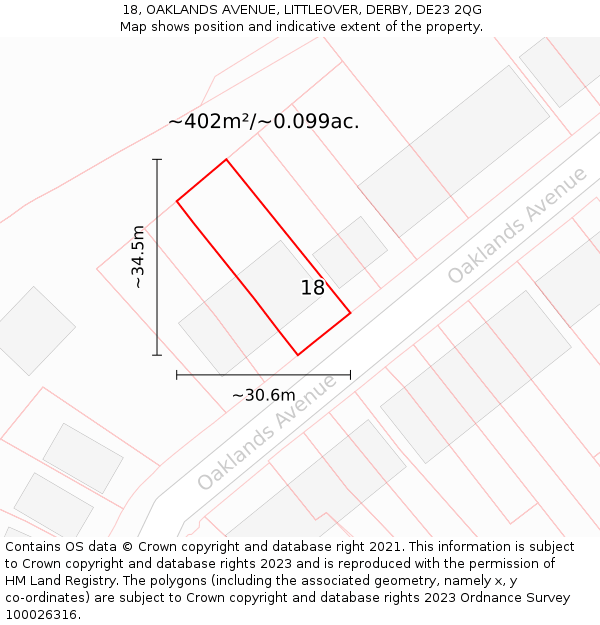 18, OAKLANDS AVENUE, LITTLEOVER, DERBY, DE23 2QG: Plot and title map