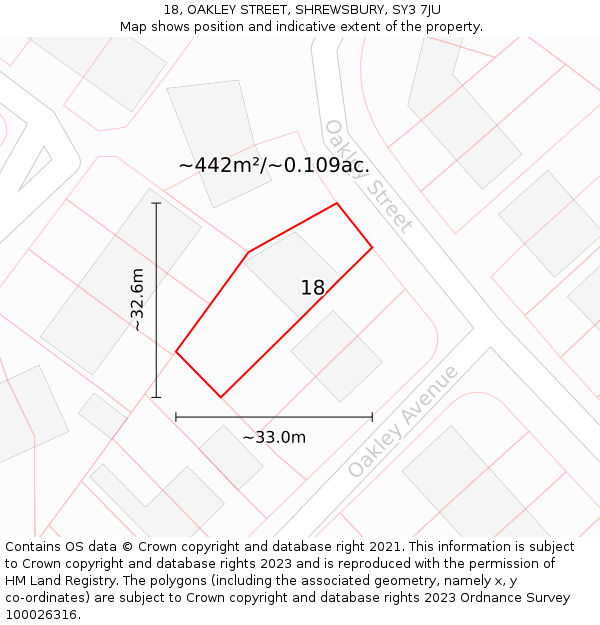 18, OAKLEY STREET, SHREWSBURY, SY3 7JU: Plot and title map