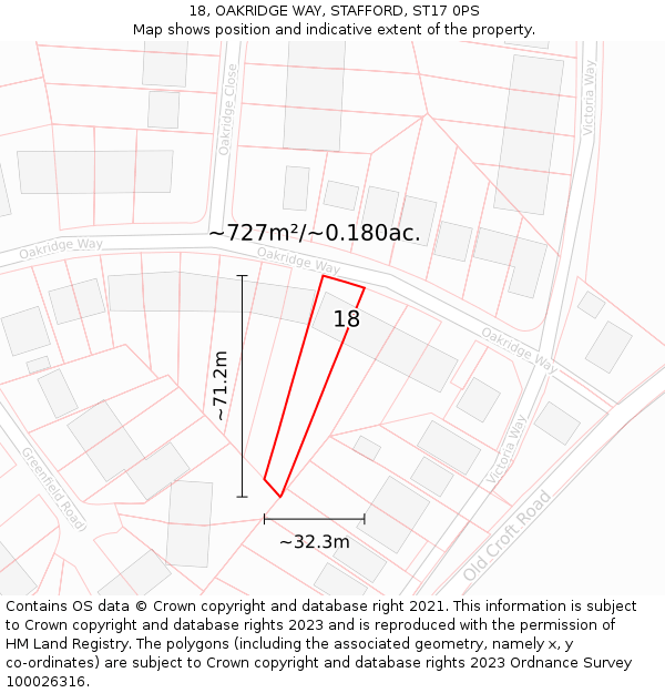 18, OAKRIDGE WAY, STAFFORD, ST17 0PS: Plot and title map