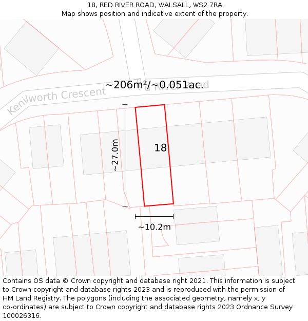 18, RED RIVER ROAD, WALSALL, WS2 7RA: Plot and title map