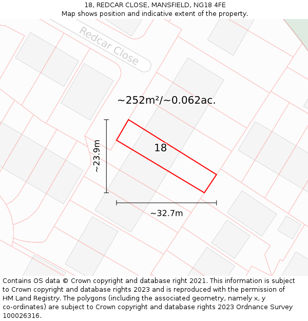 18, REDCAR CLOSE, MANSFIELD, NG18 4FE: Plot and title map