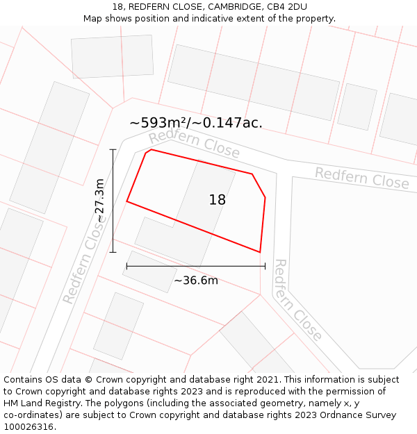 18, REDFERN CLOSE, CAMBRIDGE, CB4 2DU: Plot and title map