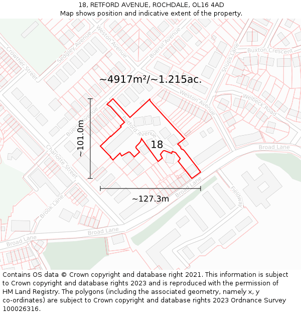 18, RETFORD AVENUE, ROCHDALE, OL16 4AD: Plot and title map