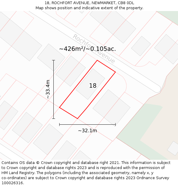 18, ROCHFORT AVENUE, NEWMARKET, CB8 0DL: Plot and title map