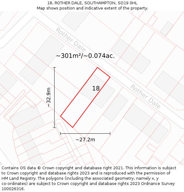 18, ROTHER DALE, SOUTHAMPTON, SO19 0HL: Plot and title map