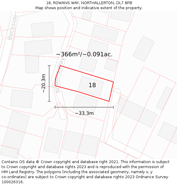 18, ROWANS WAY, NORTHALLERTON, DL7 8PB: Plot and title map
