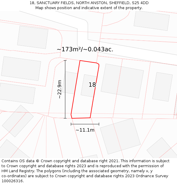 18, SANCTUARY FIELDS, NORTH ANSTON, SHEFFIELD, S25 4DD: Plot and title map