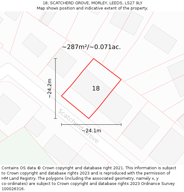 18, SCATCHERD GROVE, MORLEY, LEEDS, LS27 9LY: Plot and title map