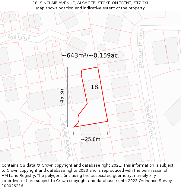 18, SINCLAIR AVENUE, ALSAGER, STOKE-ON-TRENT, ST7 2XL: Plot and title map
