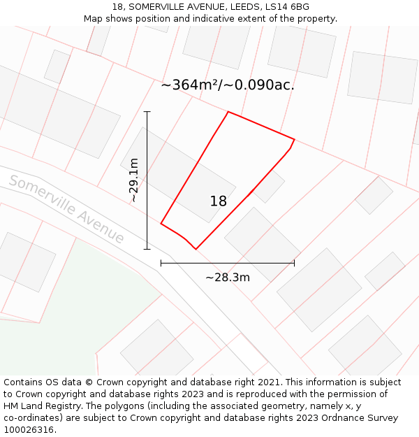 18, SOMERVILLE AVENUE, LEEDS, LS14 6BG: Plot and title map