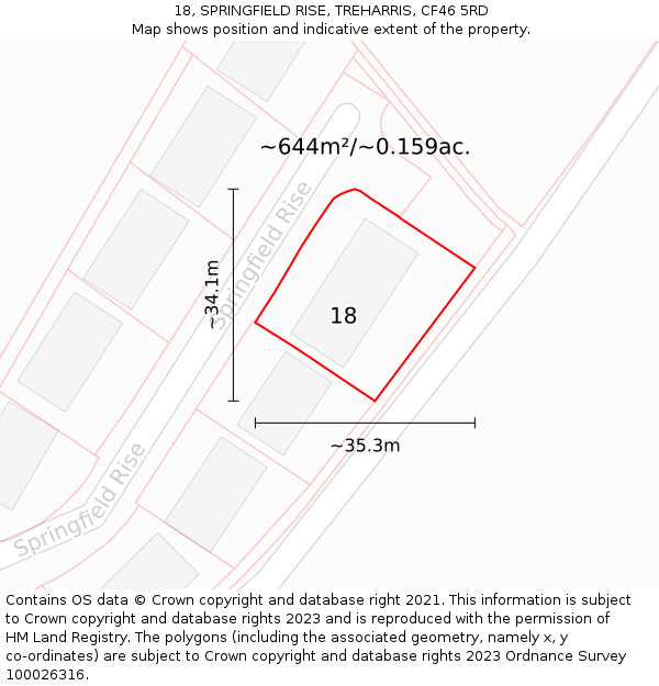 18, SPRINGFIELD RISE, TREHARRIS, CF46 5RD: Plot and title map