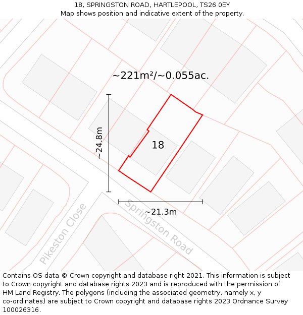 18, SPRINGSTON ROAD, HARTLEPOOL, TS26 0EY: Plot and title map