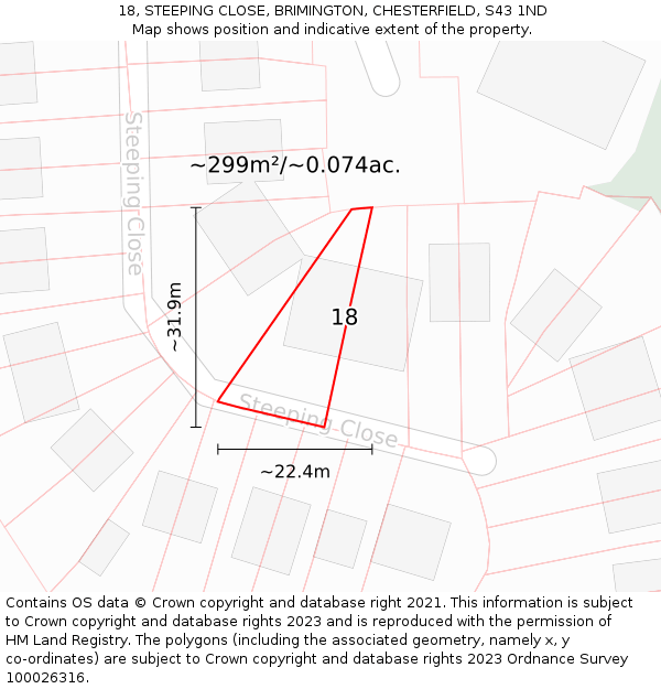 18, STEEPING CLOSE, BRIMINGTON, CHESTERFIELD, S43 1ND: Plot and title map
