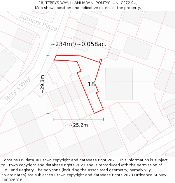 18, TERRYS WAY, LLANHARAN, PONTYCLUN, CF72 9UJ: Plot and title map